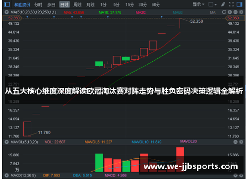 从五大核心维度深度解读欧冠淘汰赛对阵走势与胜负密码决策逻辑全解析 从五大核心维度深度解读欧冠淘汰赛对阵走势与胜负密码决策逻辑全解析