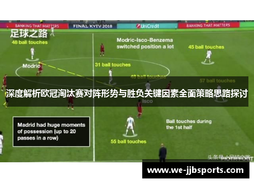 深度解析欧冠淘汰赛对阵形势与胜负关键因素全面策略思路探讨 深度解析欧冠淘汰赛对阵形势与胜负关键因素全面策略思路探讨